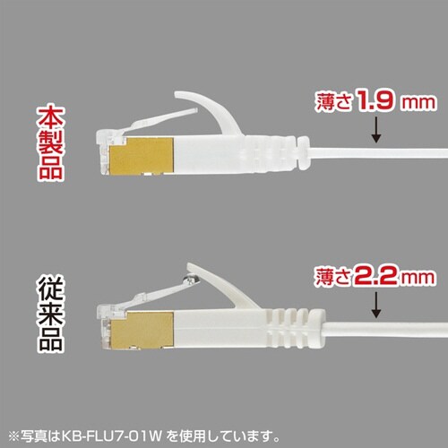 CAT7ウルトラフラットLANケーブル