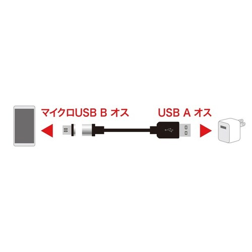 Magnet脱着式microUSBケーブル 1m