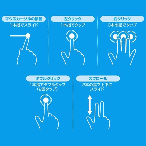 タッチパッド付キーボード