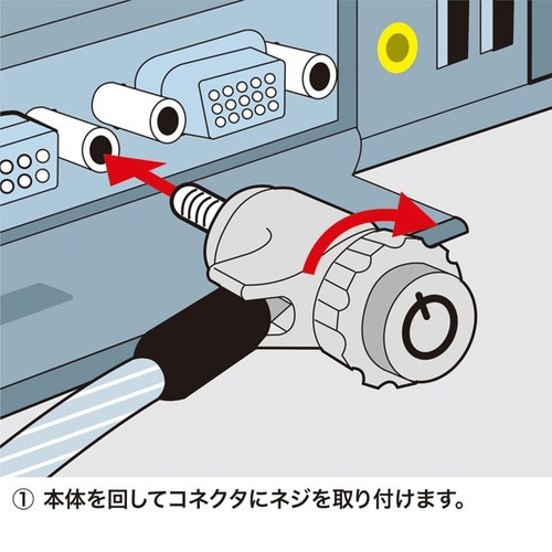 ノートパソコンセキュリティ
