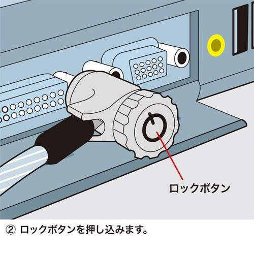 ノートパソコンセキュリティ