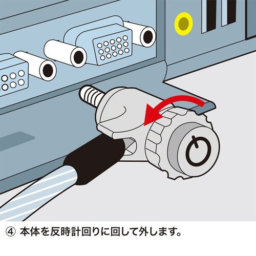 ノートパソコンセキュリティ