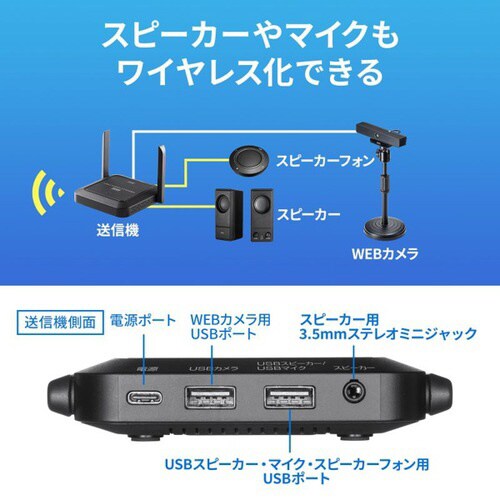WEBカメラ無線化キット