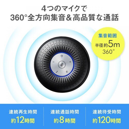 Bluetooth会議スピーカーフォン