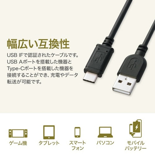 USB2.0 TypeC − Aケーブル