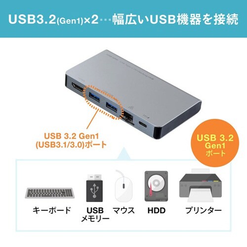 USB Type−C ドッキングハブ
