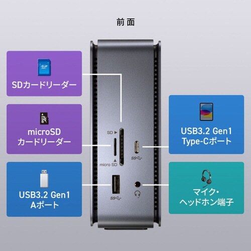 USB Type−Cドッキングステーション