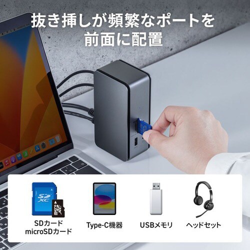 USB Type−Cドッキングステーション