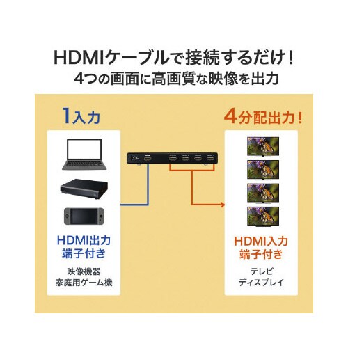 4K/60Hz・HDR対応HDMI分配器(4分配)