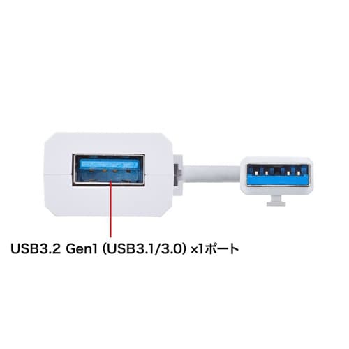 USB3.1 Gen1+USB2.0コンボハブ