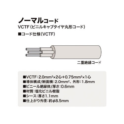 工事物件タップ