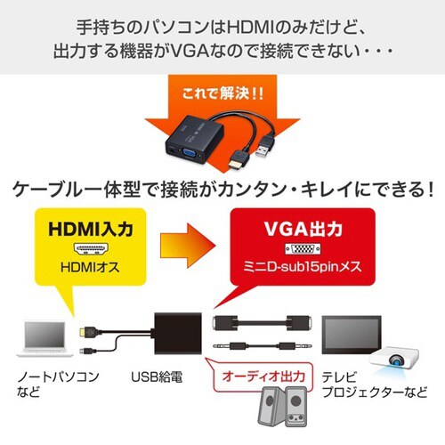 HDMI信号VGA変換コンバーター