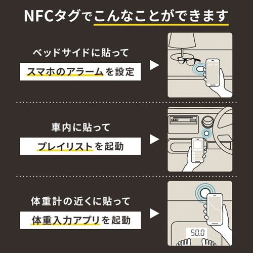 NFCタグ(10枚入り)