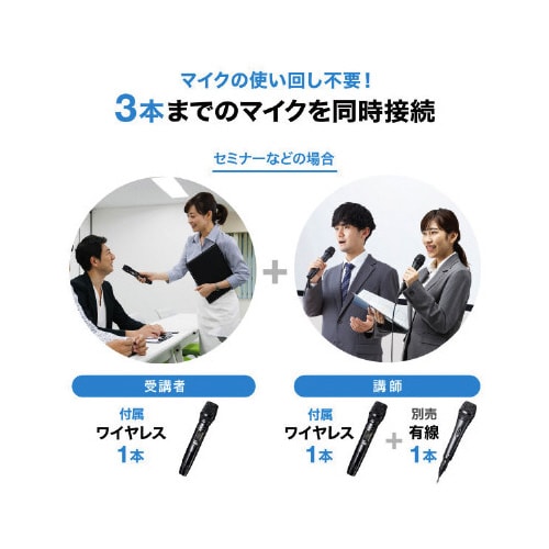 ワイヤレスマイク付き拡声器スピーカー