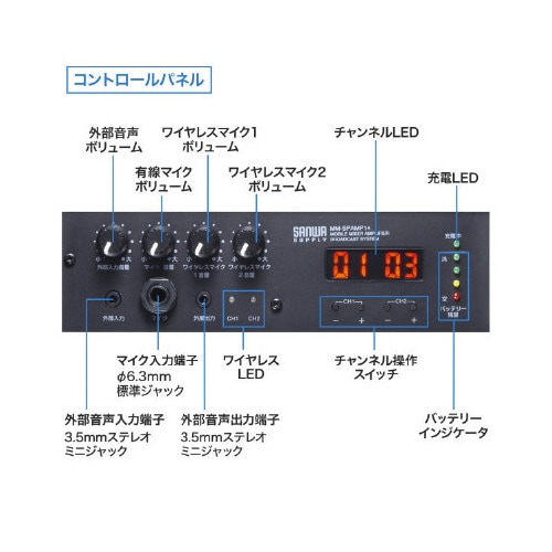 ワイヤレスマイク付き拡声器スピーカー