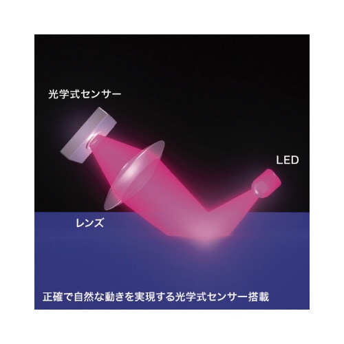 有線光学式マウス