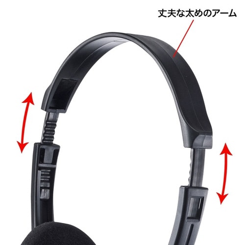 マルチメディアヘッドホン