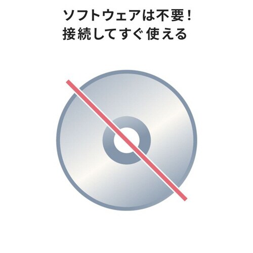 KVMエクステンダー(HDMI・USB用)