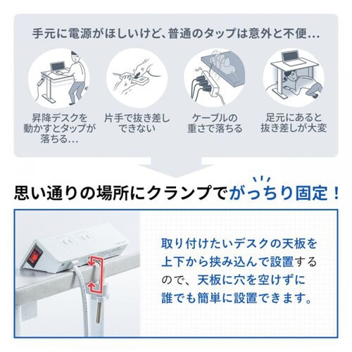 クランプ固定式タップ (ホワイト色)