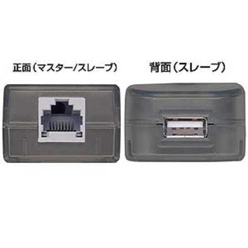 USBエクステンダ−