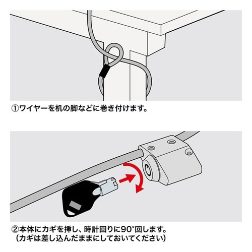 液晶ディスプレイセキュリティ