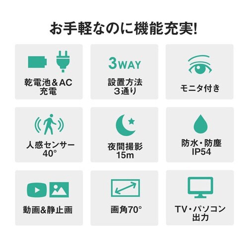 セキュリティカメラ