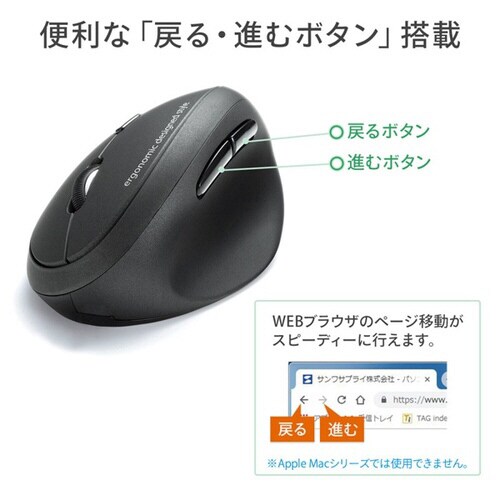 ワイヤレスエルゴノミクスマウス