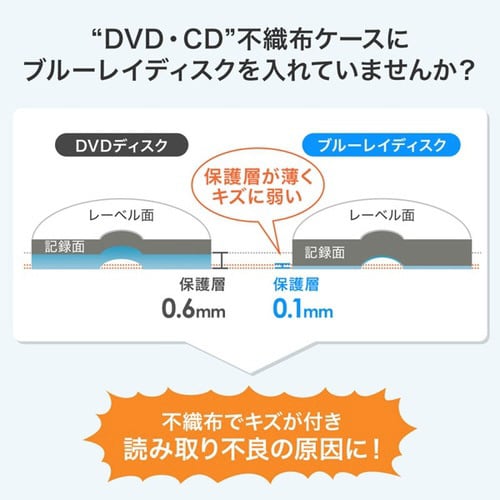 ブルーレイディスク対応ファイルケース