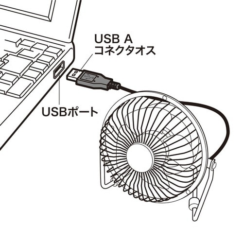 USB扇風機