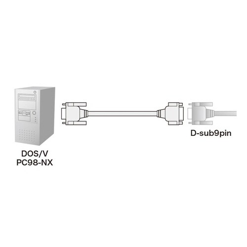 RS−232Cケーブル