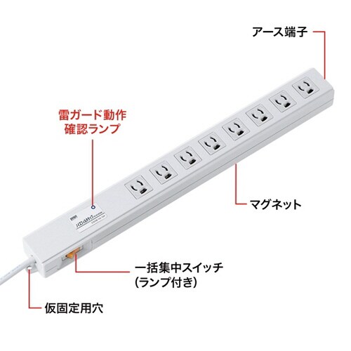 ノイズフィルタタップ