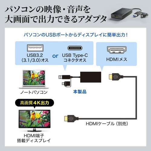 USB A/Type−C両対応HDMIディスプレイ