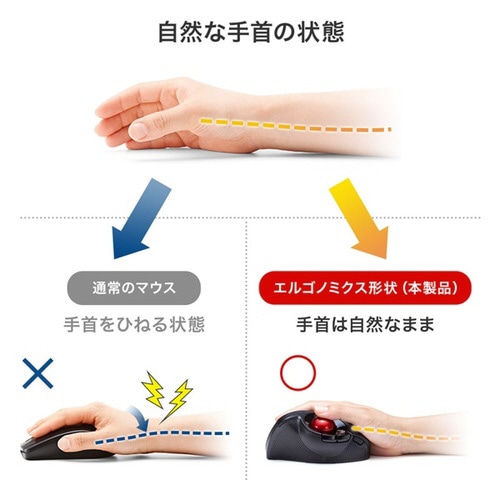 Bluetoothエルゴトラックボール