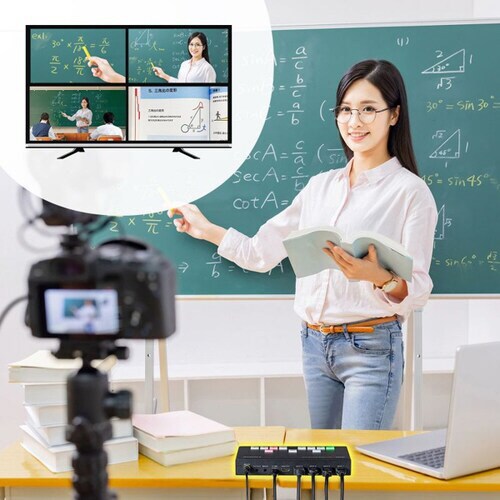 4入力1出力HDMIスイッチャー