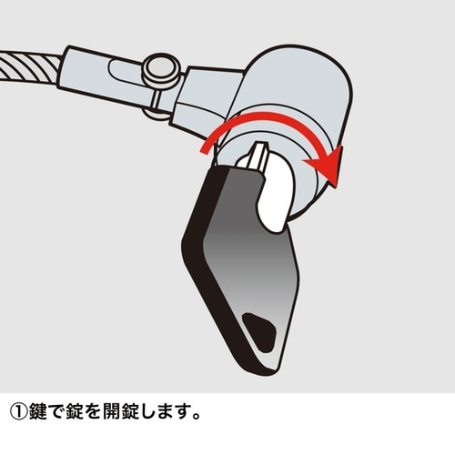 ノートパソコンセキュリティ