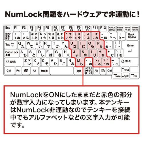 USBテンキー