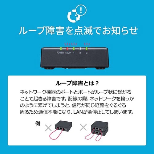 ギガビット対応 スイッチングハブ(3ポート)