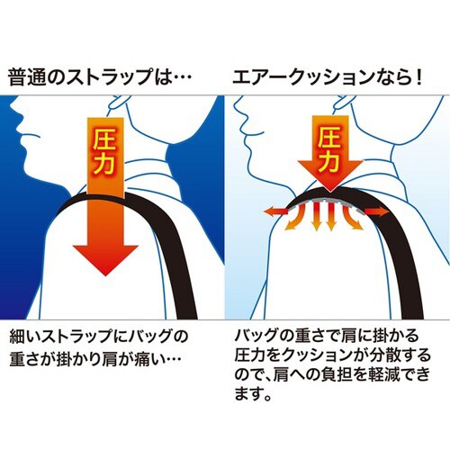 AIRセルショルダーベルト(カーブタイプ)