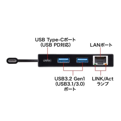 USB Type−Cハブ付き LANアダプタ