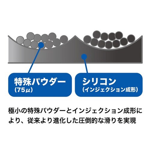 シリコンマウスパッド