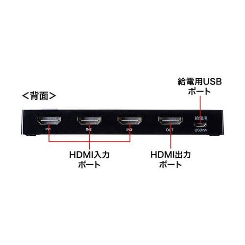 4K・HDR・HDCP2.2対応HDMI切替器