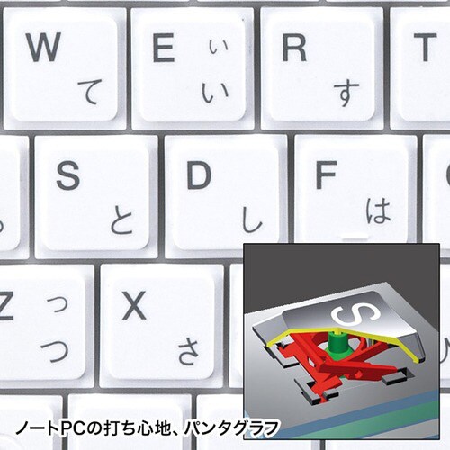 USBスリムキーボード