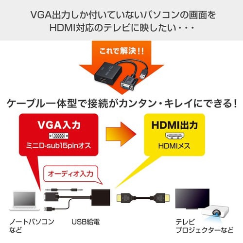 VGA信号HDMI変換コンバーター