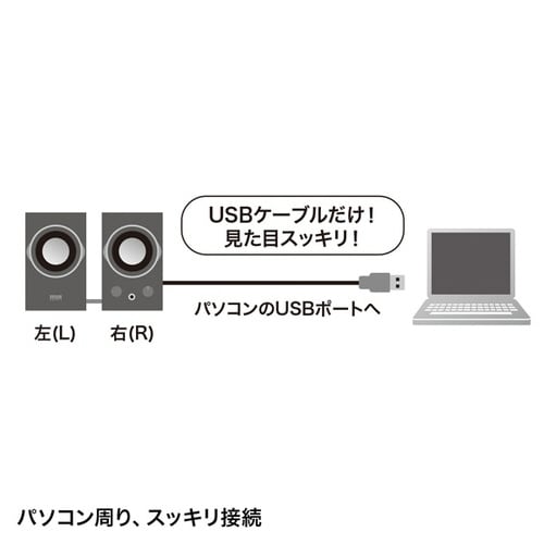 USBスピーカー(ブラック)