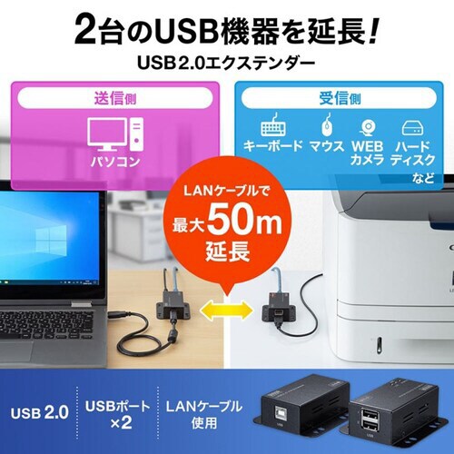 USB2.0エクステンダー(2ポートハブ付き)