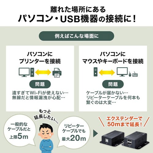 USB2.0エクステンダー(2ポートハブ付き)