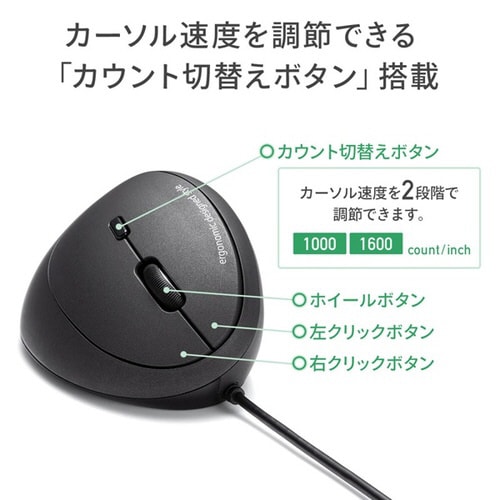 有線エルゴノミクスマウス