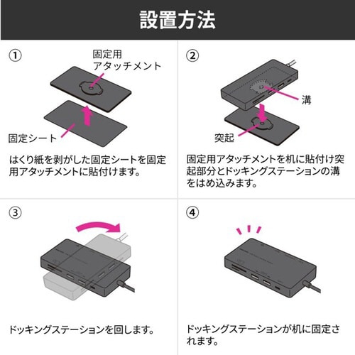 USB Type−C ドッキングステーション