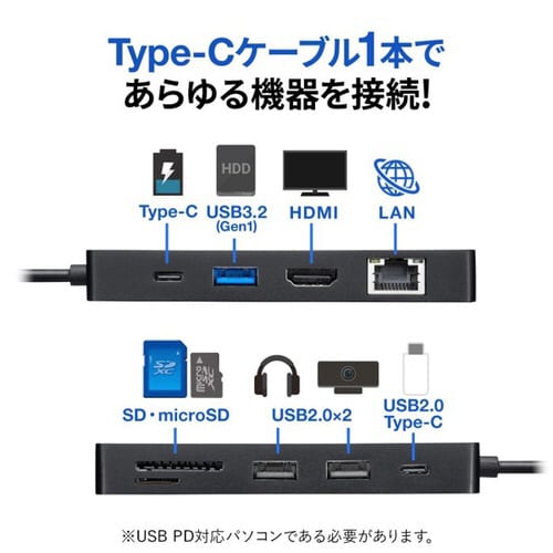 USB Type−C ドッキングステーション