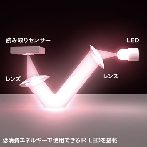 静音Bluetooth5.0 IR LEDマウス